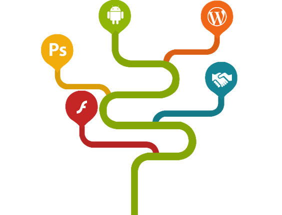 Schemaphic Systems India Pvt. Ltd